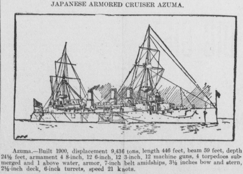 Адзума броненосный крейсер