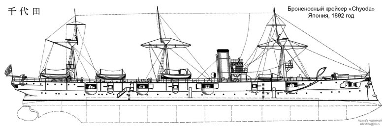Адмирал Корнилов бронепалубный крейсер