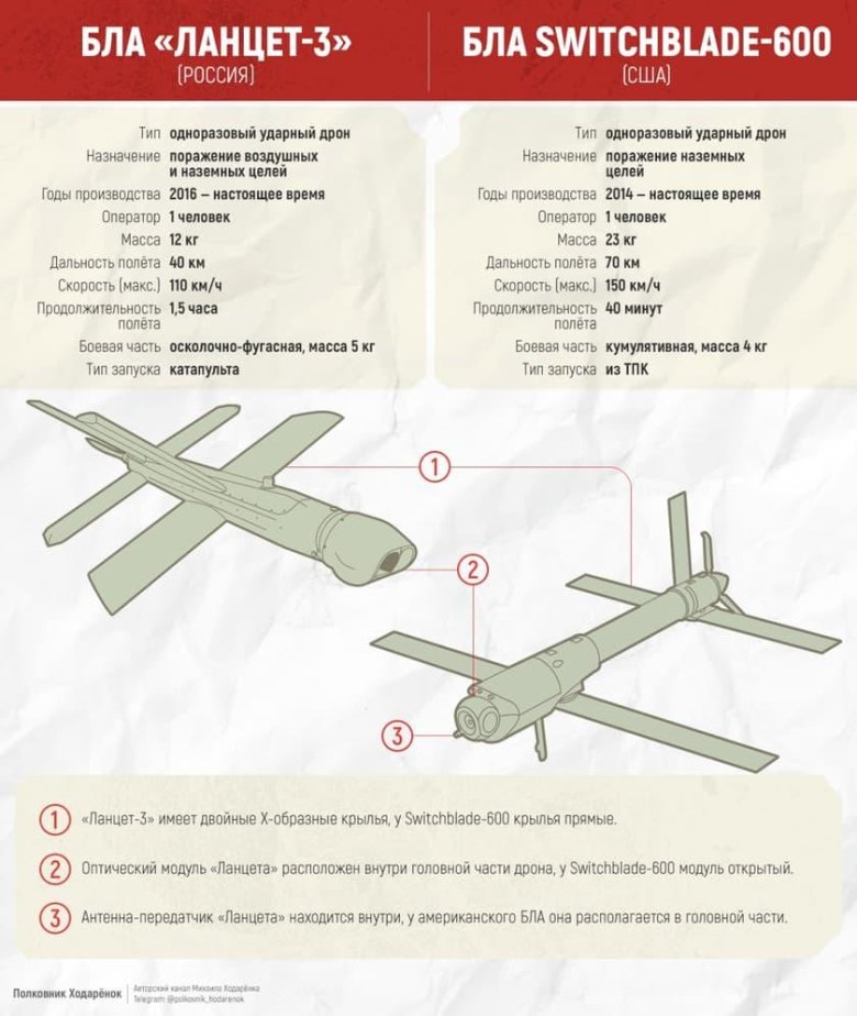 БПЛА Ланцет 3