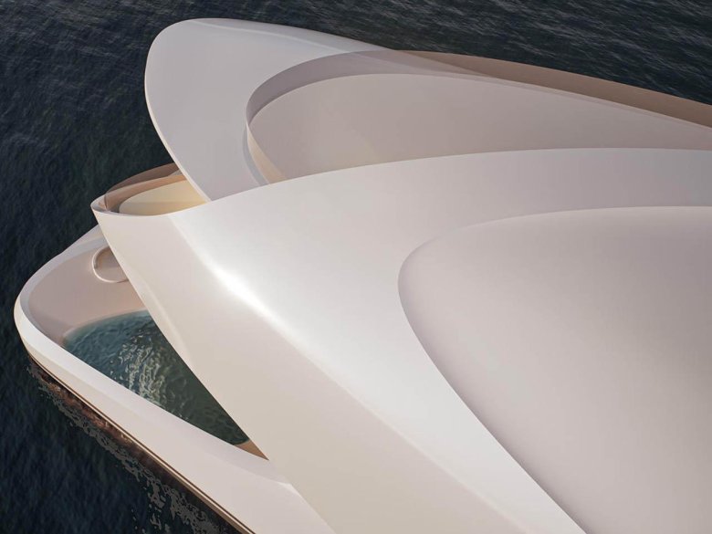 Яхта будущего