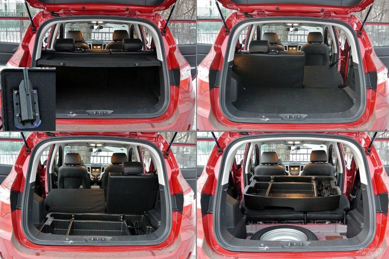 Changan cs 35 plus багажник