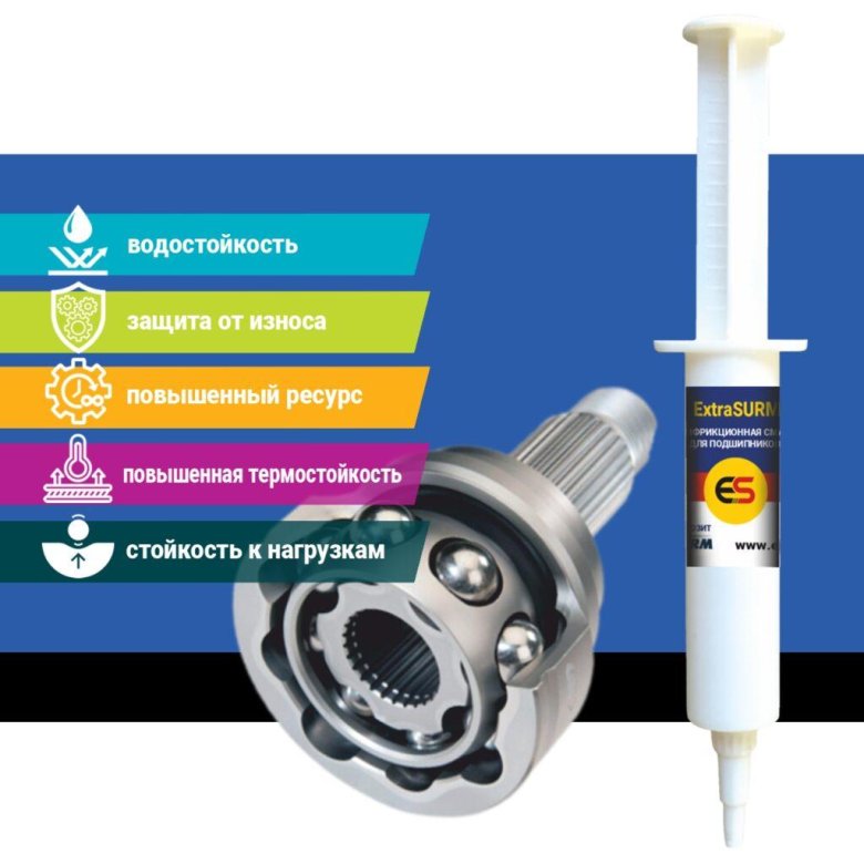 Пластичная смазка фото