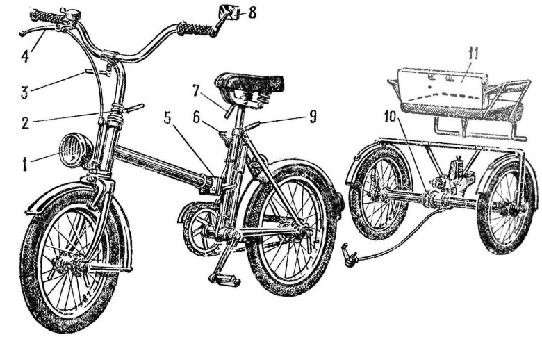 Моделист конструктор трехколесный велосипед