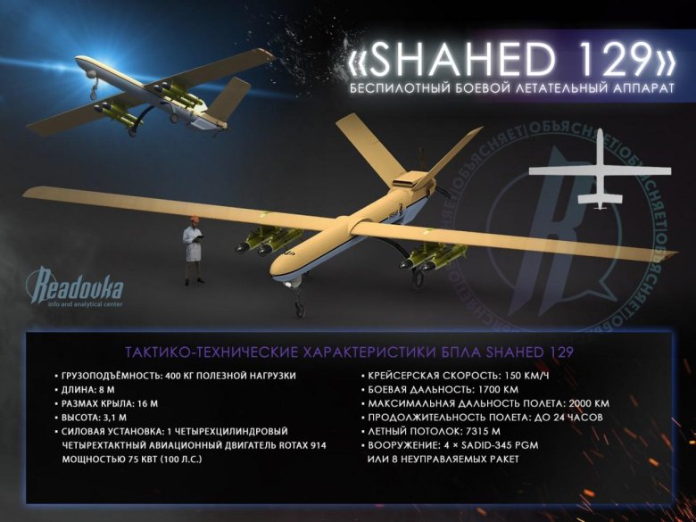 БПЛА Ирана Шахид-129