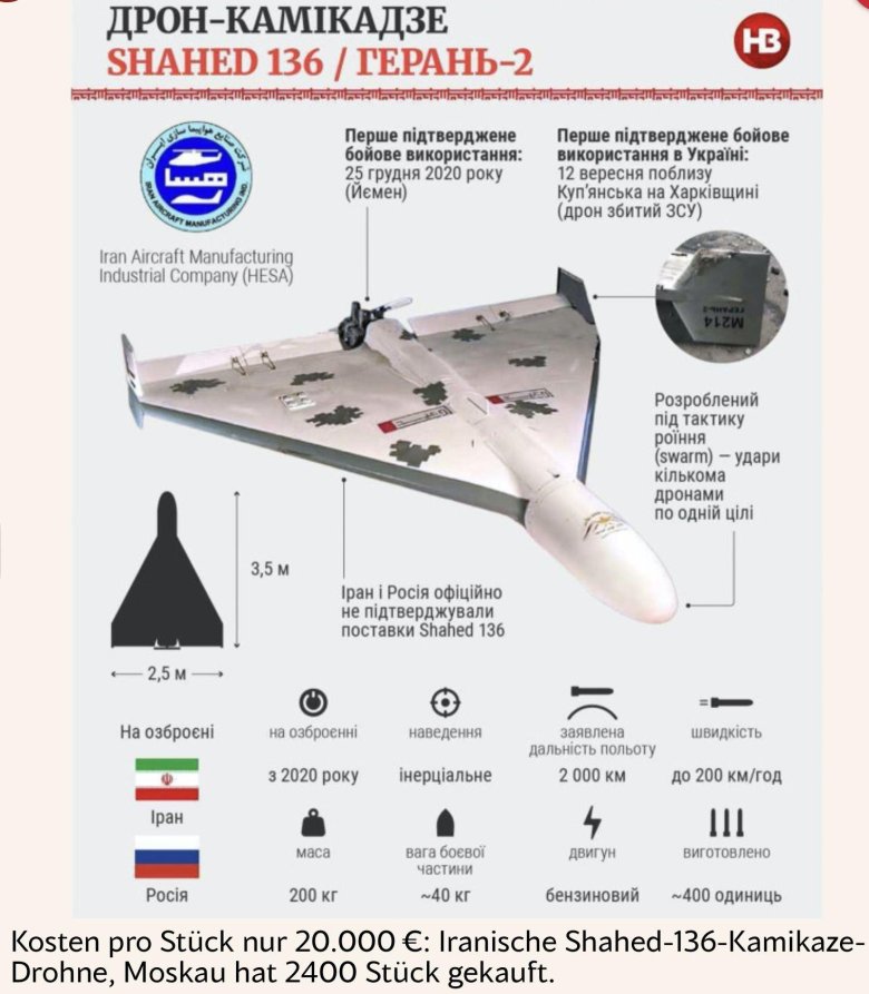 БПЛА-камикадзе Shahed-136