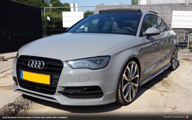 Цвет Nardo Grey Audi