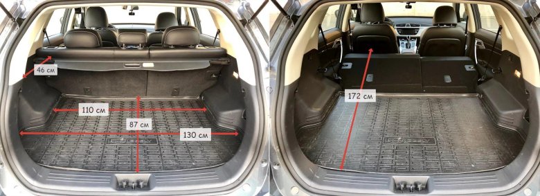 Geely Atlas габариты багажника