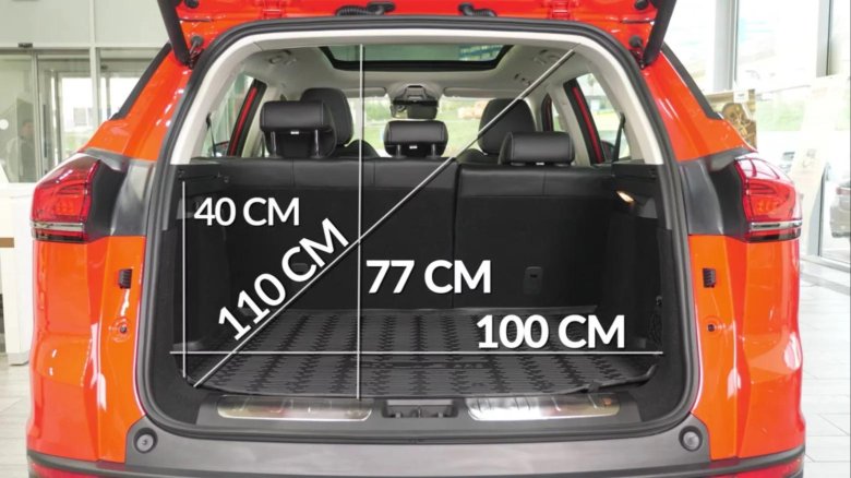 Geely Atlas Pro габариты багажника