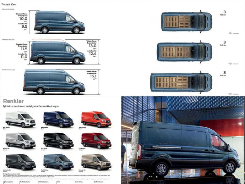 Ford Transit габариты