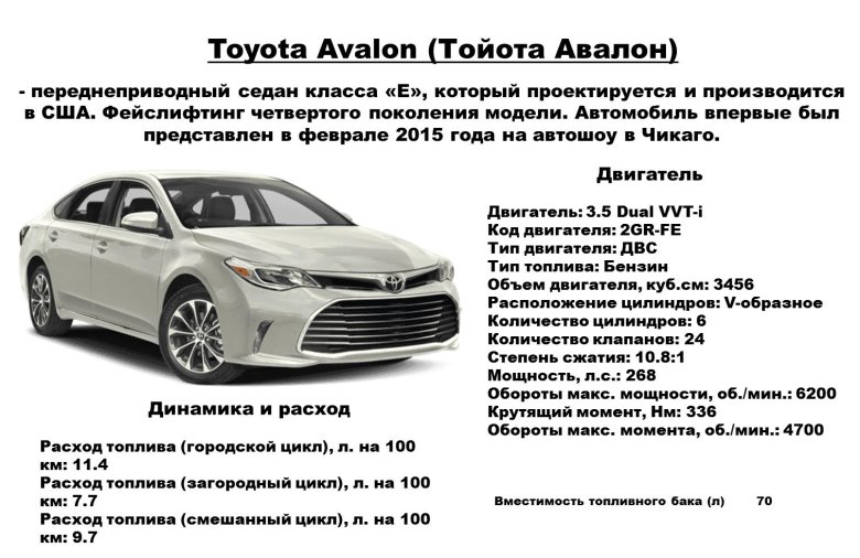 Габариты Тойота Авалон 2005 года