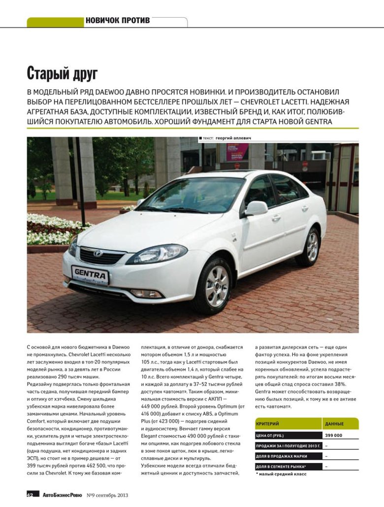 Джентра Размеры