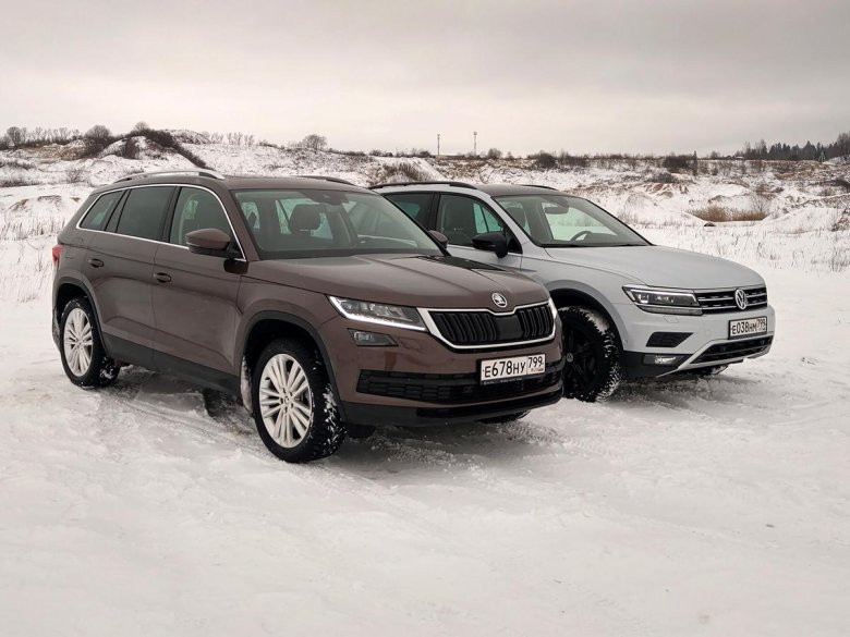 Шкода Кодиак 2021