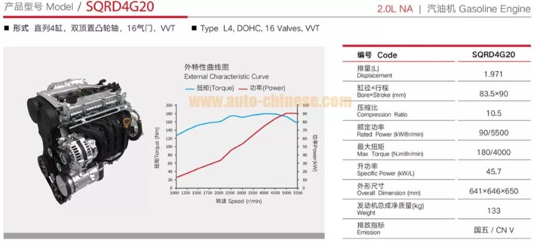 Двигатель хендай солярис 1 4