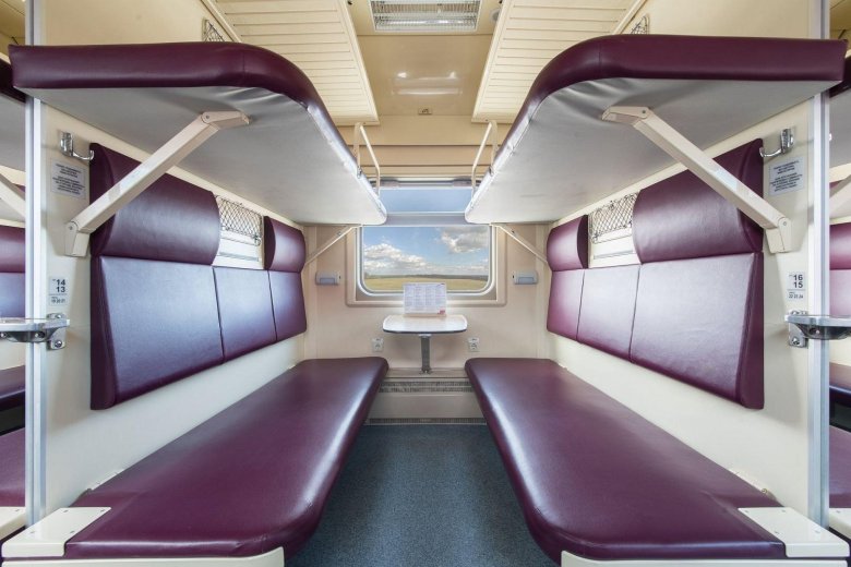 Вагоны ТКС плацкарт