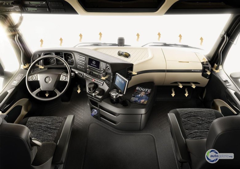 Мерседес Бенц Актрос 2018 года салон