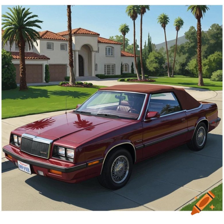 Chrysler lebaron 1982