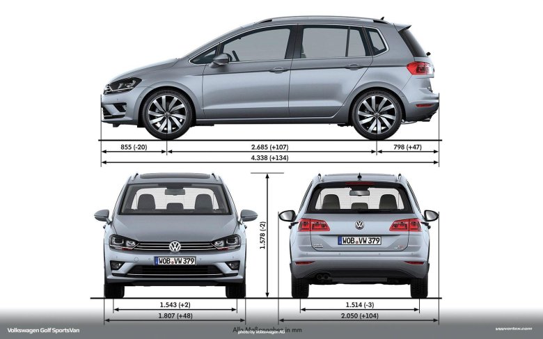 Габариты Фольксваген гольф плюс 2008
