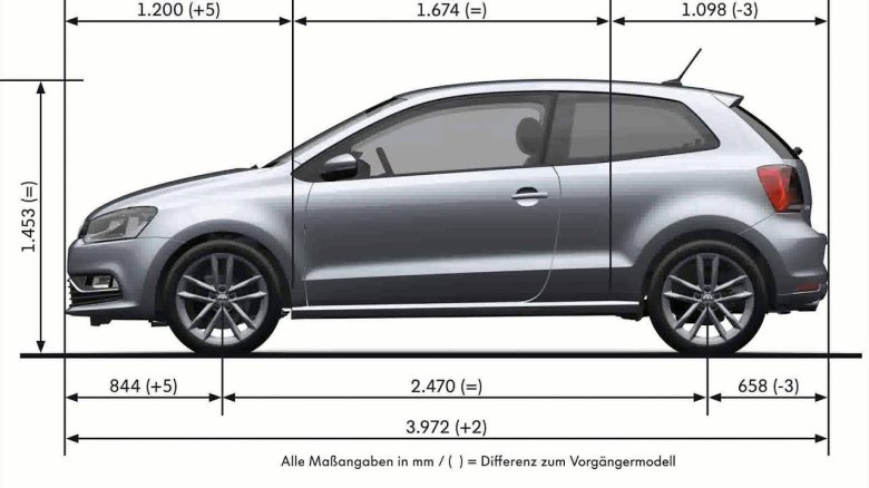 Габариты Volkswagen Polo 2014