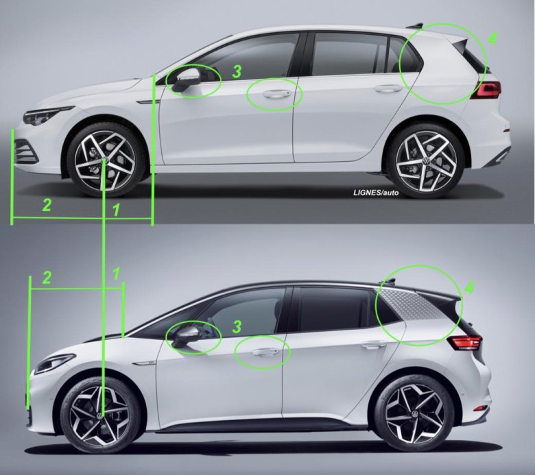 Volkswagen golf 2020