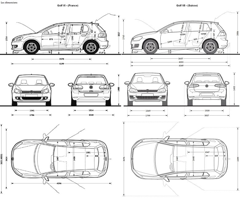 D4 диаметр схема