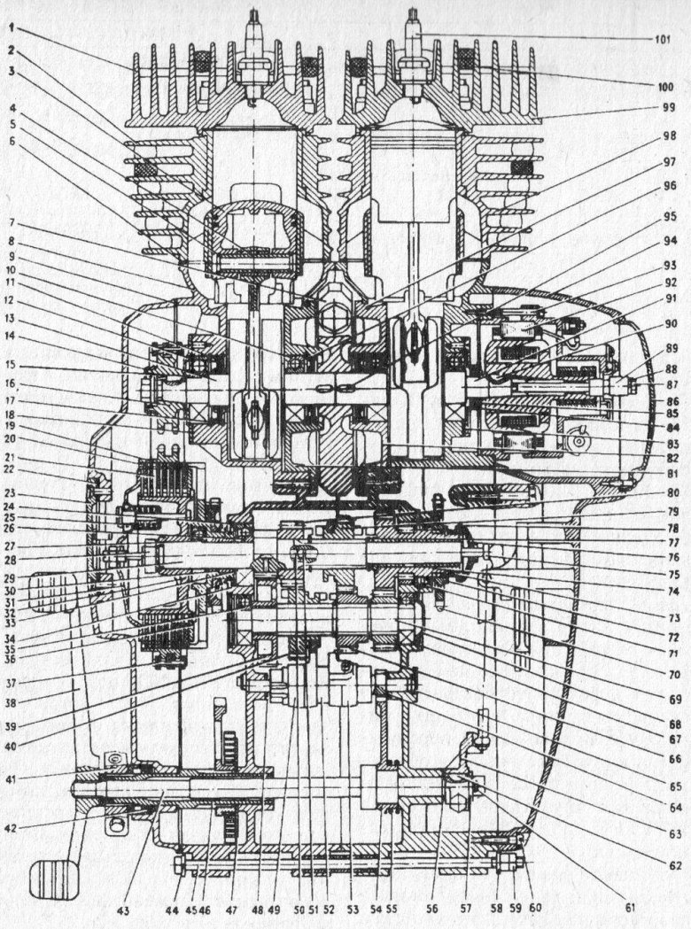 Двигатель ИЖ Юпитер 5 чертеж