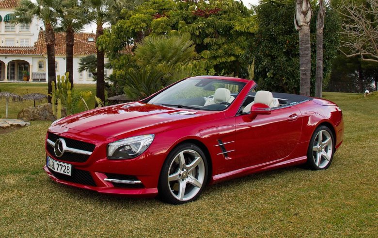 Мерседес кабриолет 2022