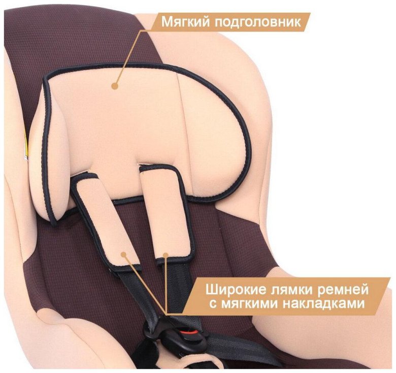 Автокресло Златек Галеон 0-18