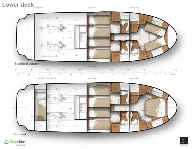Яхта Гринлайн 48