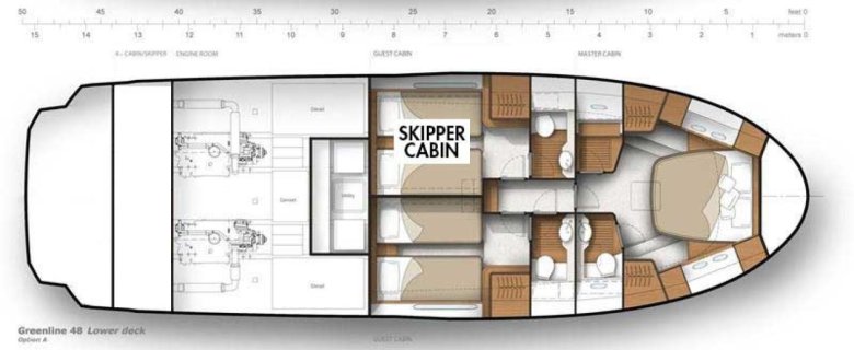 Яхта Гринлайн 48