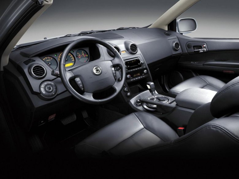 Санг енг Актион спорт салон 2008