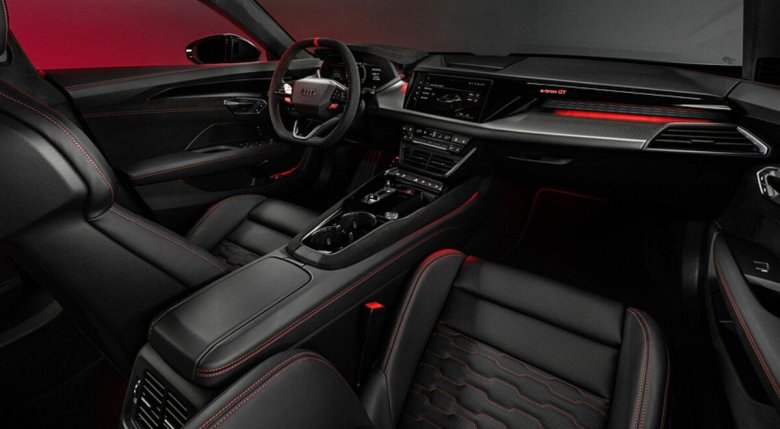 Audi rs e tron gt performance