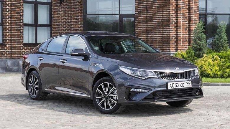 Kia Optima 2019