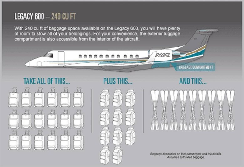 Embraer Legacy 600 схема салона