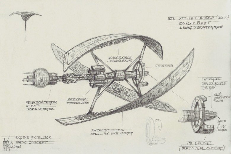 Космический корабль Авалон пассажиры