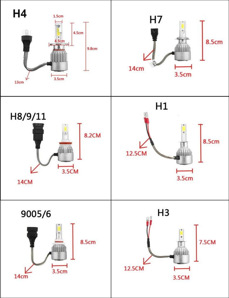 Автомобильная лампа h4 полярность