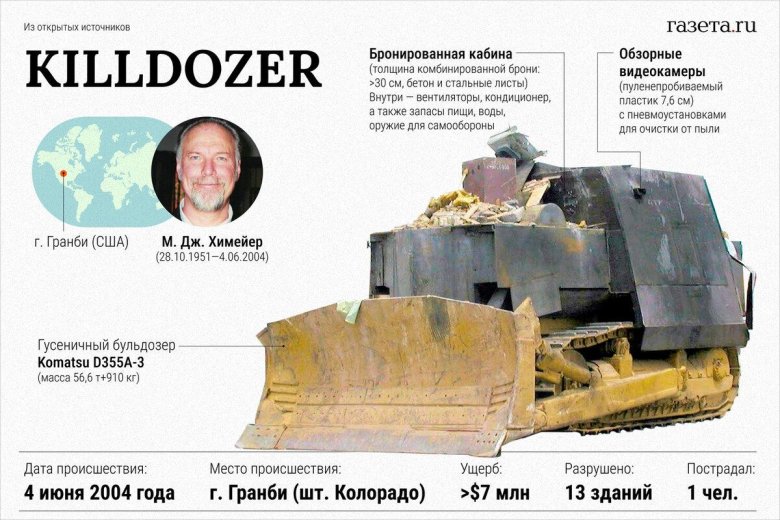 Марвин джон химейер бульдозер