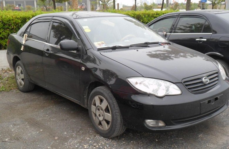 Бид ф3 машина