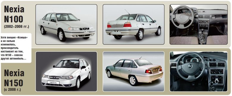 Кузов Daewoo Nexia n150