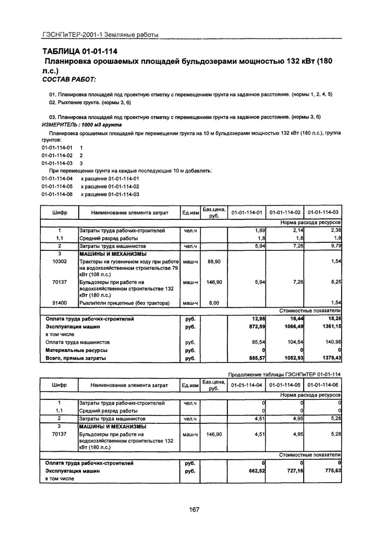 Бульдозер мощностью 132 КВТ 180 Л.С