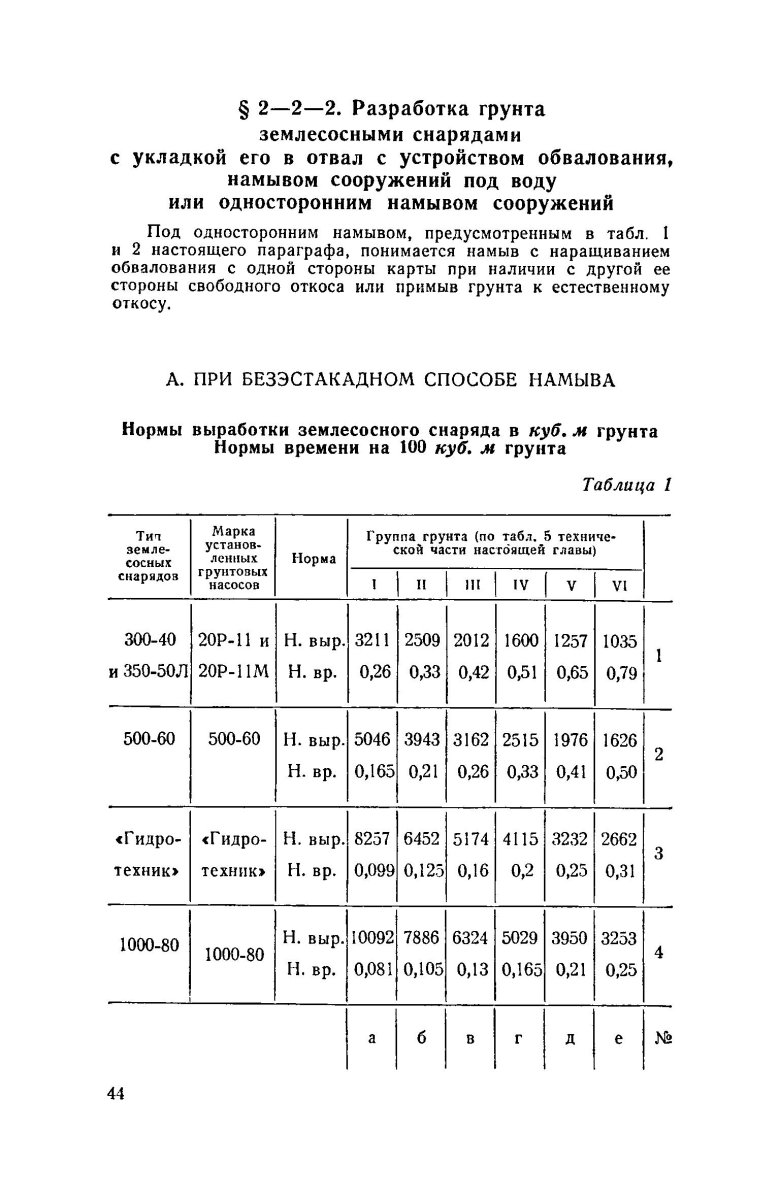 Разработка грунта грейфером ЕНИР