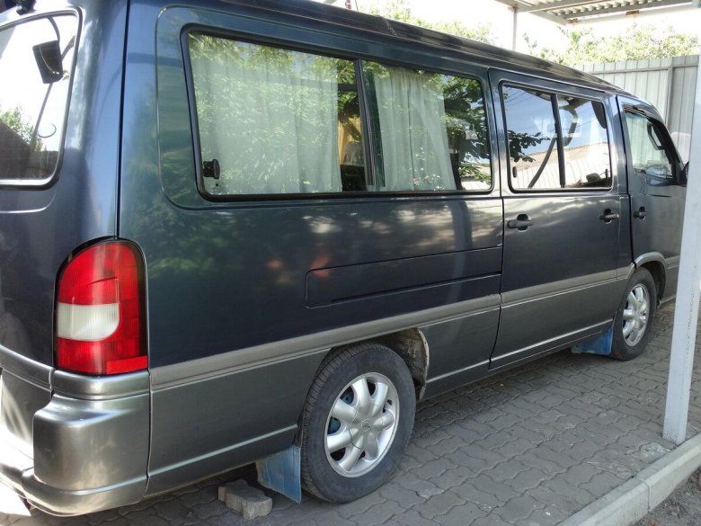 Ссанг Йонг Истана