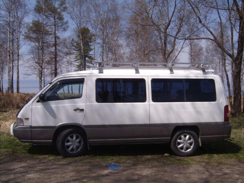 Санг Йонг Истана