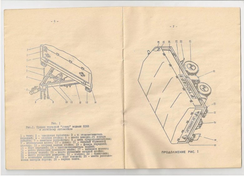 Прицеп Тонар 8168
