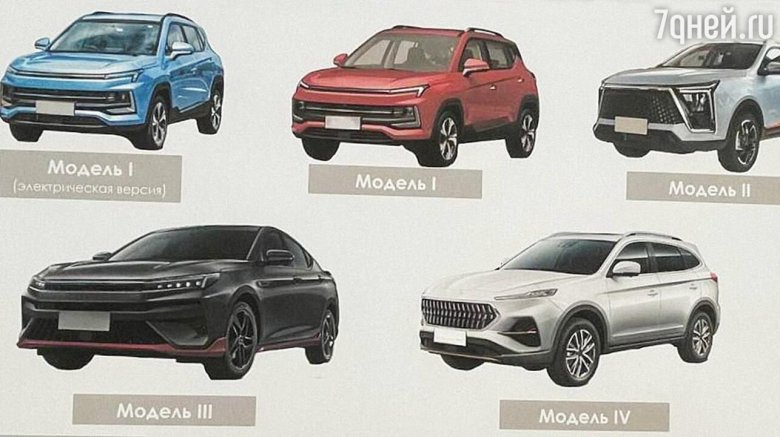 Модельный ряд Москвич 2022