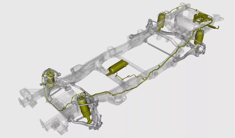 Рама Шевроле Тахо