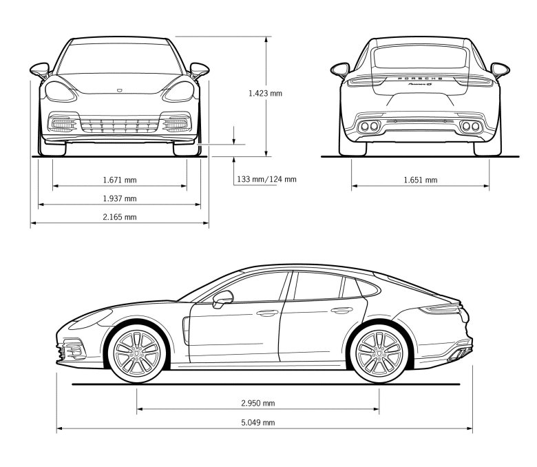 Порше Панамера 4 габариты