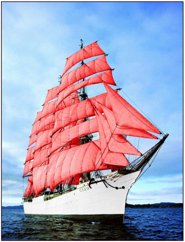 Корабль паусникалын паруса