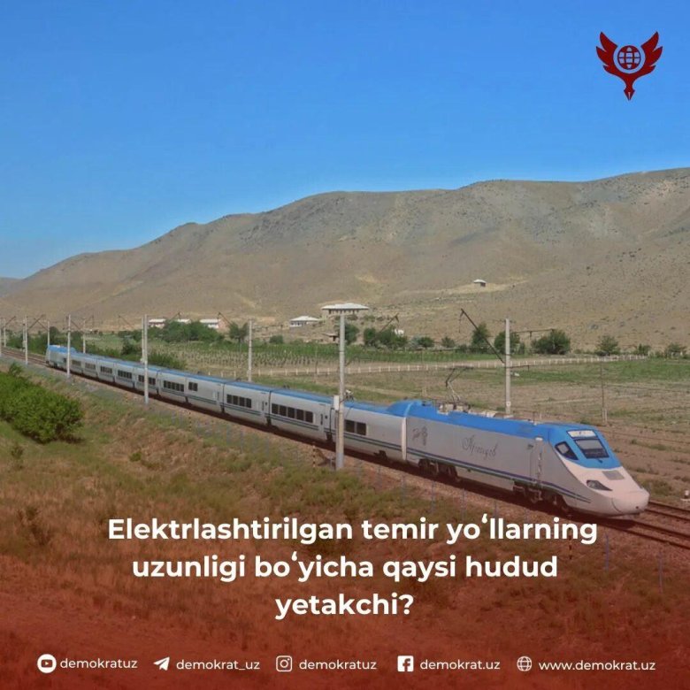 Афросиаб город