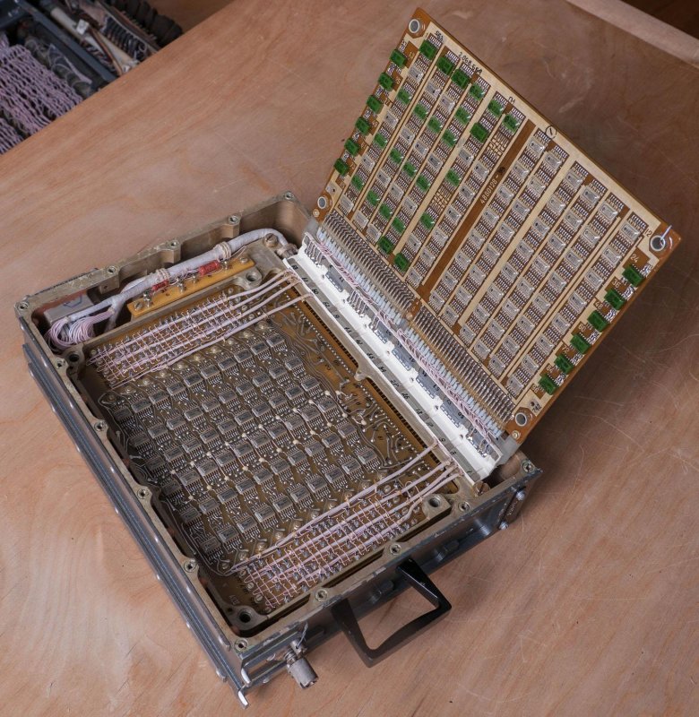 Вычислительные комплексы