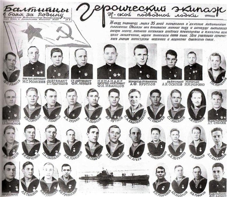 Моряки Краснознаменного Балтийского флота